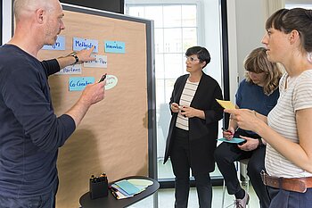 Ein Team arbeitet gemeinsam an Lehrideen vor einer Moderationswand