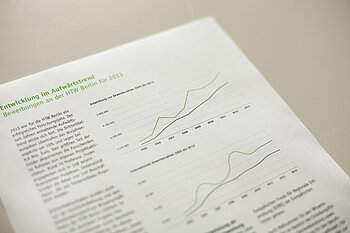 Statistiken
