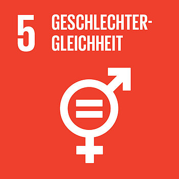 Geschlechtergleichheit